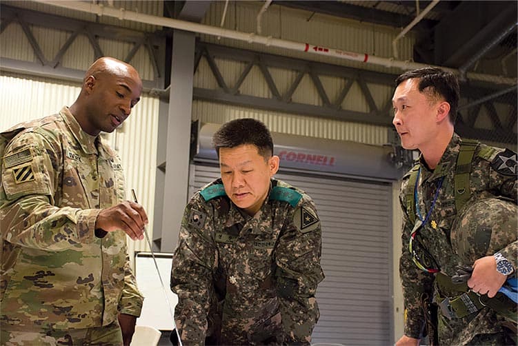 The Architect of Growth Framework Workshop